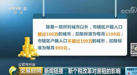 直辖市、省会(首府)城市、计划单列市以及国务院确定的其他城市，扣除标准为每月1500元；